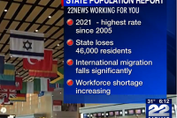 Massachusetts residents leaving the state the highest since 2005